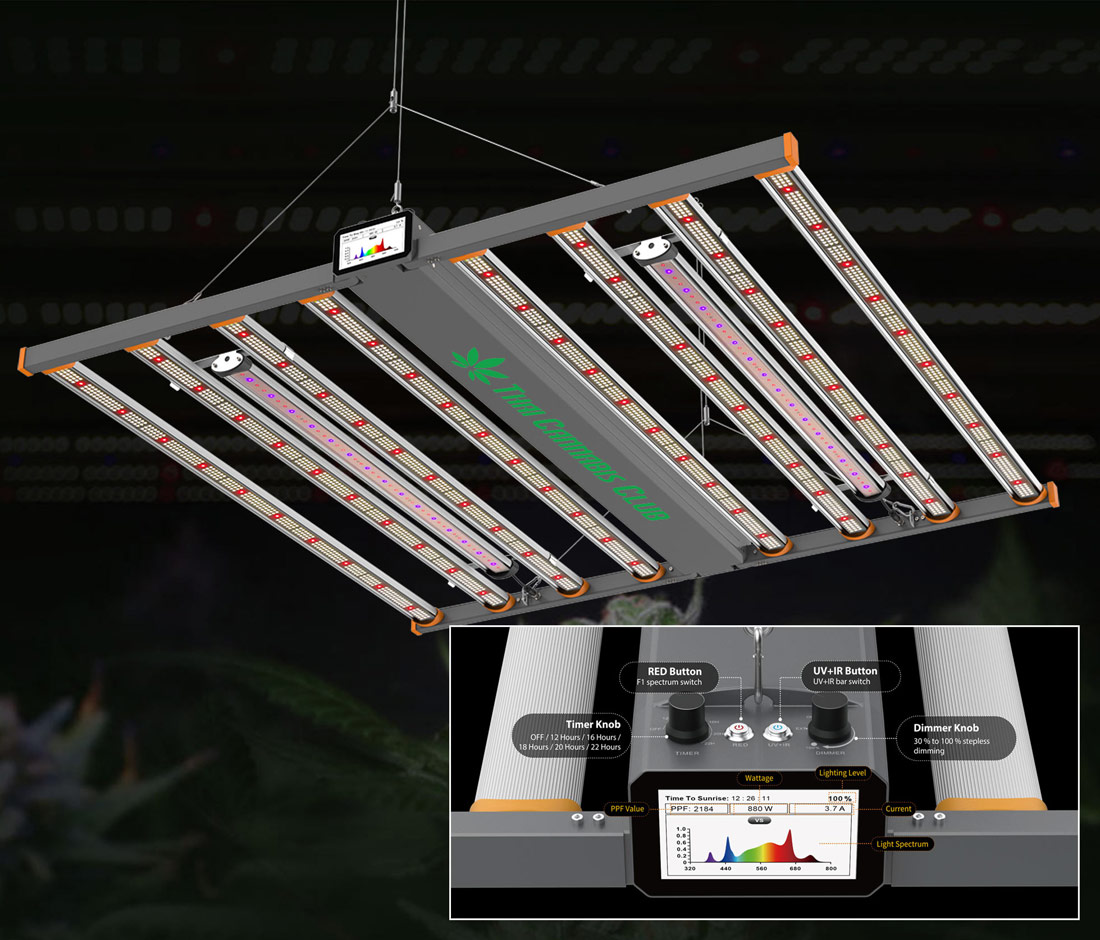 TCC LED Grow Light