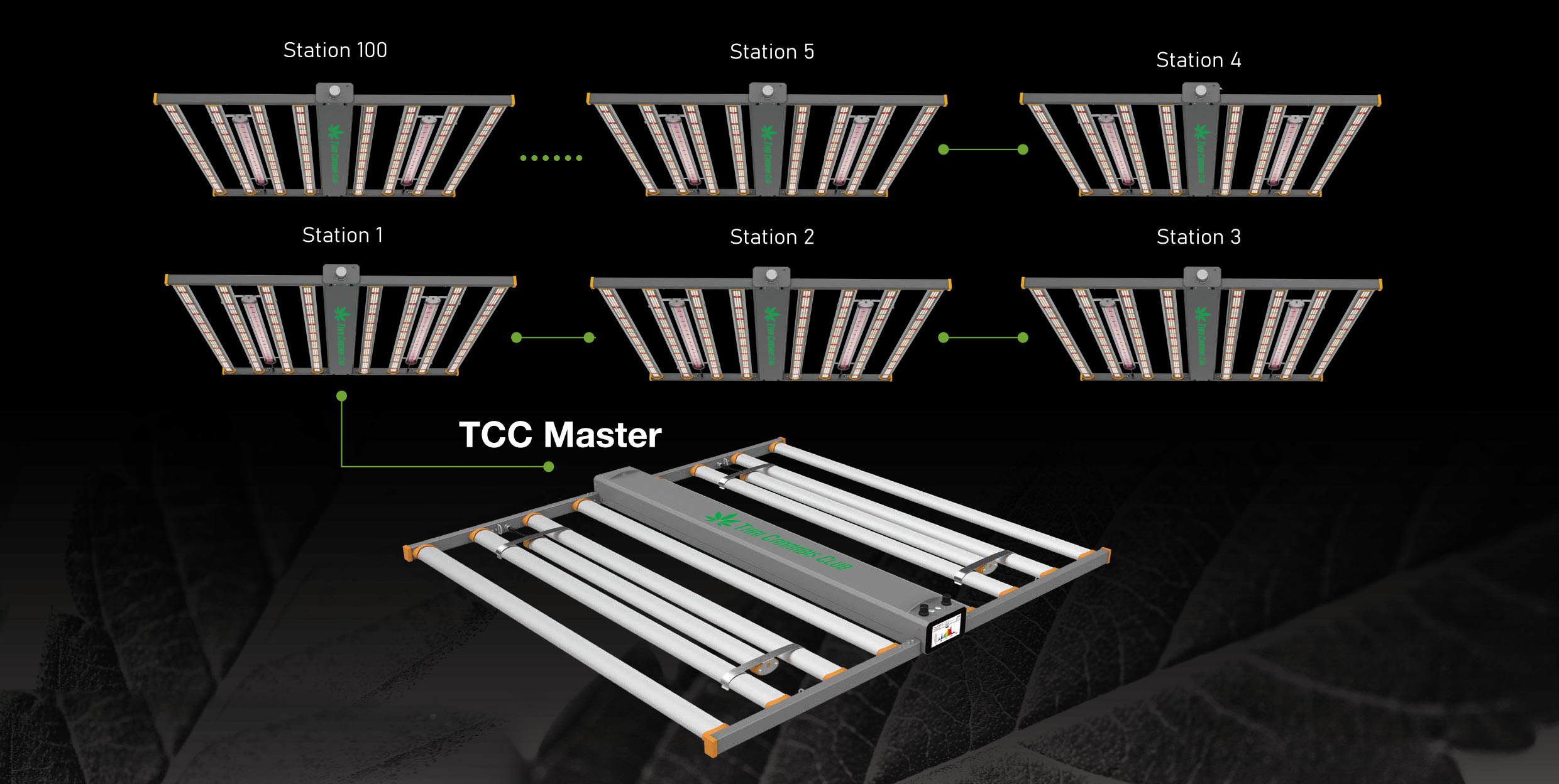 TCC LED Grow Light